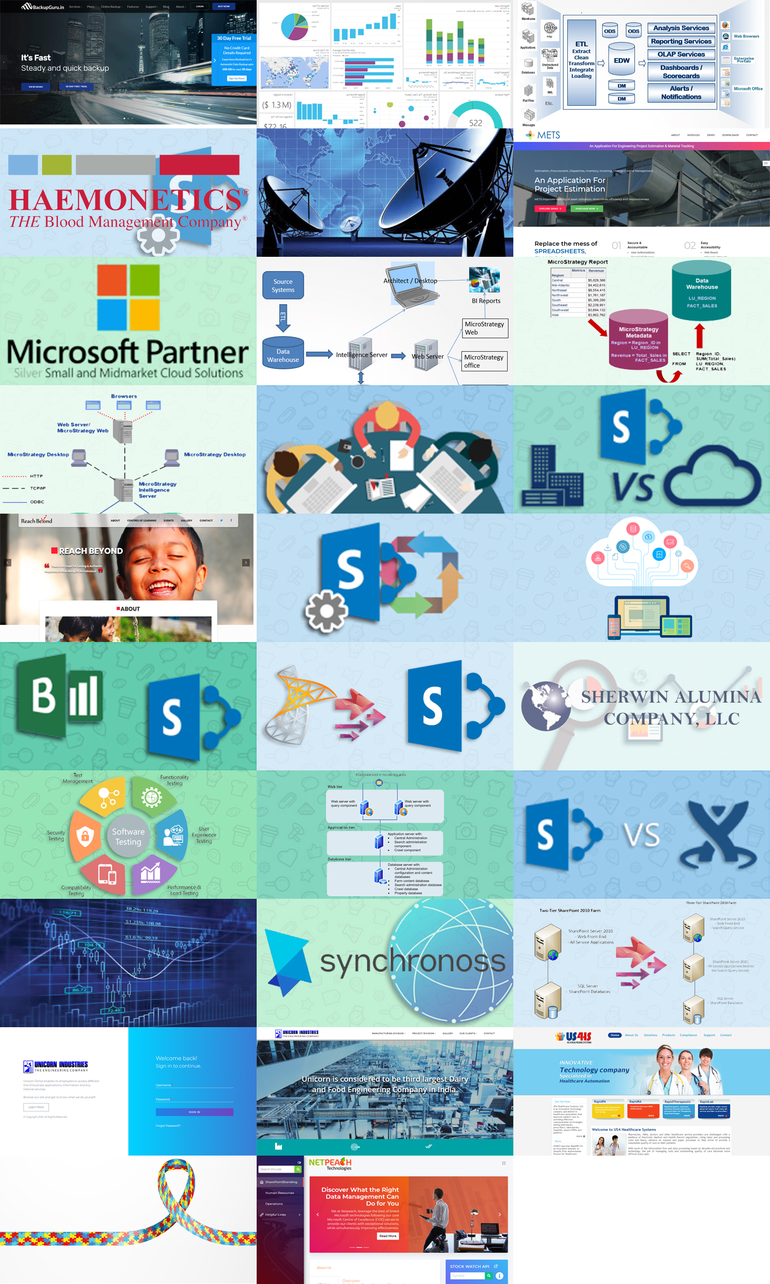 Global Intranet Portal implementation for Synchronoss Technologies.